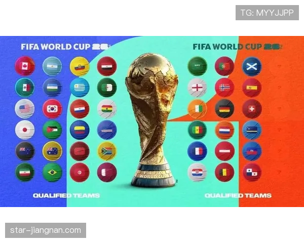 2026世界杯48支球队分12个小组怎么分配每组4队的规则