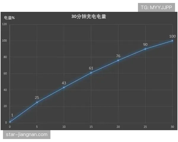 奥利塞体质与伤病频率分析：是否具备玻璃属性？
