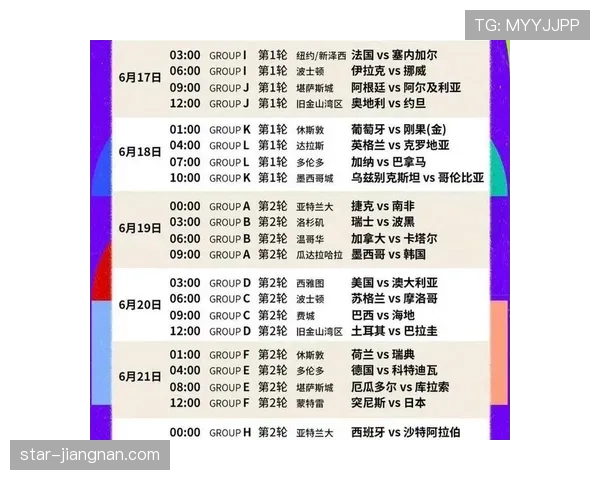 2026世界杯48队赛制下强队是否更容易晋级 2026世界杯48队赛制下强队是否更容易晋级