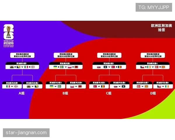 巴拉圭队能否重返2026世界杯？南美劲旅冲击美加墨决赛圈前景分析
