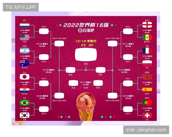 2026世界杯荷兰队阵容前瞻 范戴克领衔橙衣军团能否重现辉煌 2026世界杯荷兰队阵容前瞻 范戴克领衔橙衣军团能否重现辉煌